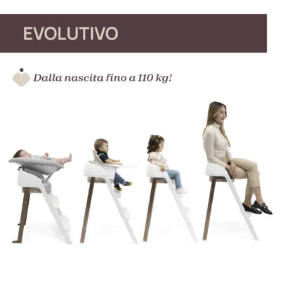 PROMO CHICCO – Sedia Evolutiva Crescendo Up COMPLETO D SDRAIETTA  PEARL COPPER RE_LUX