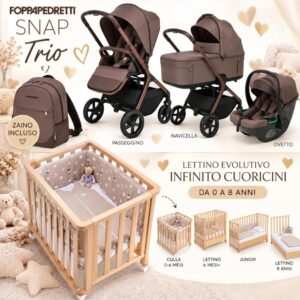 Kit Nascita Promo a Tempo Infinitamente Baby 2026