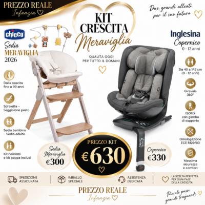 Kit Crescita Meraviglia